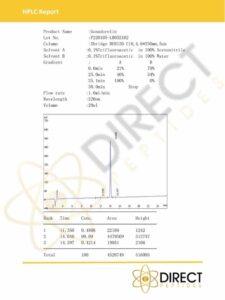 Gonadorelin HPLC 2023 Certificates_DIRECT PEPTIDES